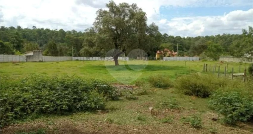 Terreno à venda na Tibiriçá, Chácaras do Guacuri, Itupeva