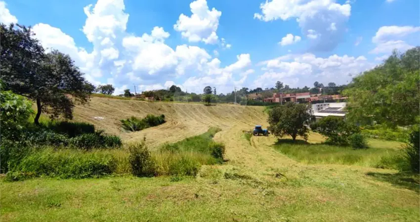 Terreno em condomínio fechado à venda na Avenida Alberto João Luchesi, Caxambu, Jundiaí