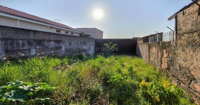 Terreno à venda no Jardim Nova Suíça, Limeira 