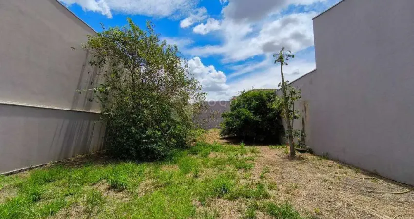 Terreno em condomínio à venda no bairro Jardim Parque Avenida