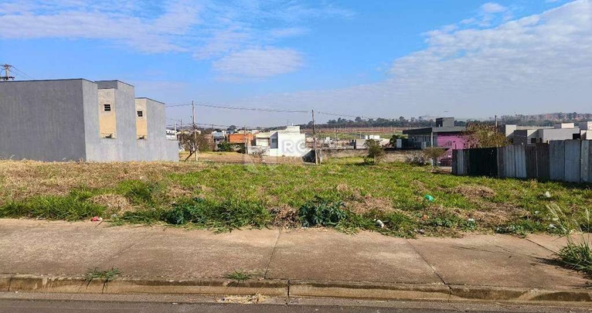 Terreno à venda no bairro Jardim Cidade Universitária I