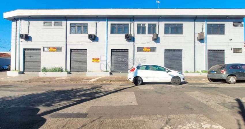 Salão para aluguel no bairro Jardim Doutor João Batista Levy