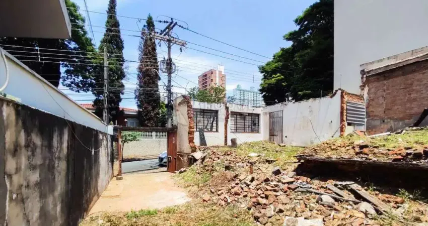 Terreno à venda no Centro, Limeira 