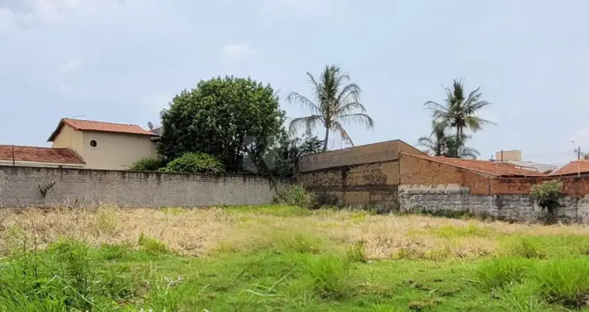 Terreno à venda na Vila Independência, Limeira 