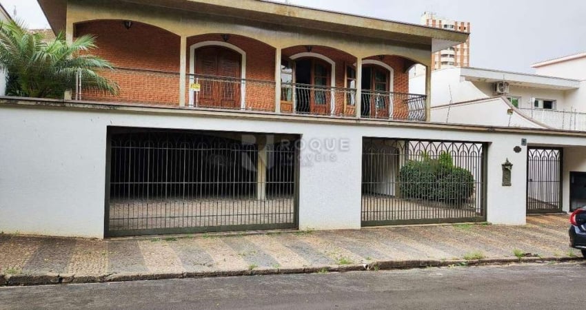 Casa Residencial para aluguel no bairro Jardim Mercedes