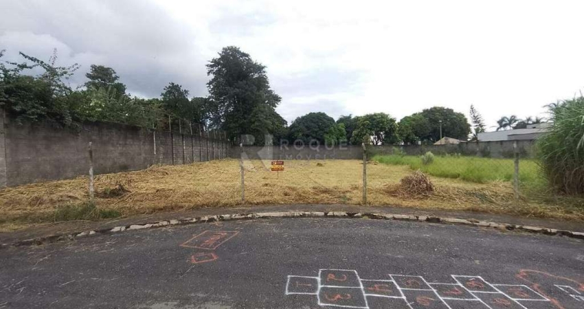 Terreno para aluguel no bairro Residencial Casalbuono