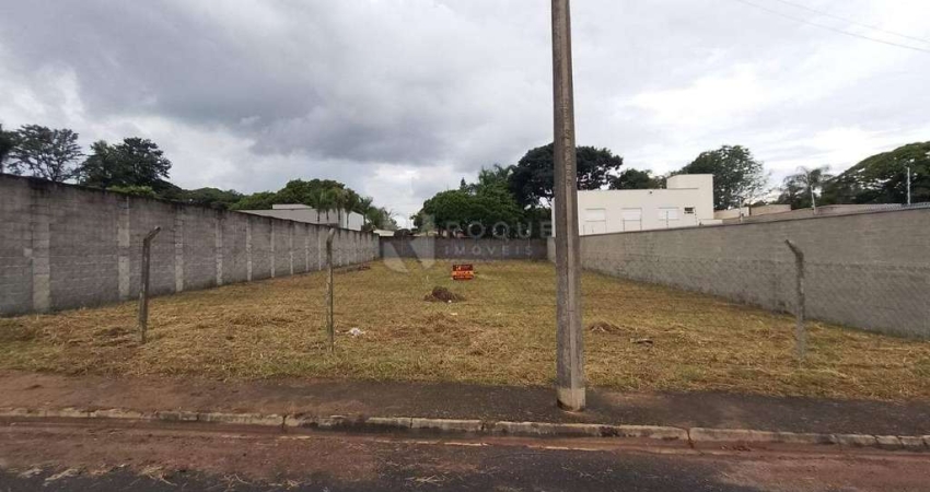 Terreno para aluguel no bairro Residencial Casalbuono