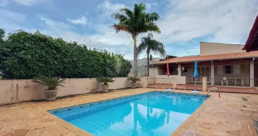 Chácara à venda no bairro Jardim Residencial Recanto Alvorada