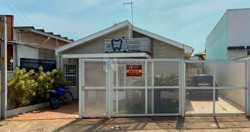 Salas/Conjuntos para aluguel no bairro Jardim Parque Novo Mundo