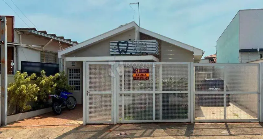 Salas/Conjuntos para aluguel no bairro Jardim Parque Novo Mundo