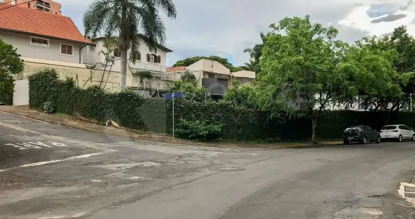 Terreno à venda no Jardim Mercedes, Limeira 