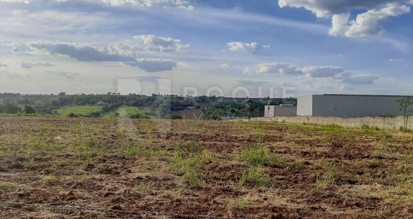 Terreno comercial para alugar no Jardim Nova Limeira, Limeira 
