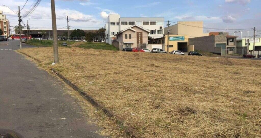 Terreno à venda no Jardim Porto Real II, Limeira 
