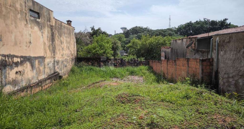 Terreno à venda no bairro Jardim Nossa Senhora do Amparo