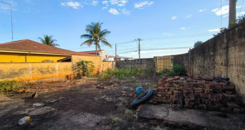 Terreno à venda no bairro PARQUE CESARINO BORBA
