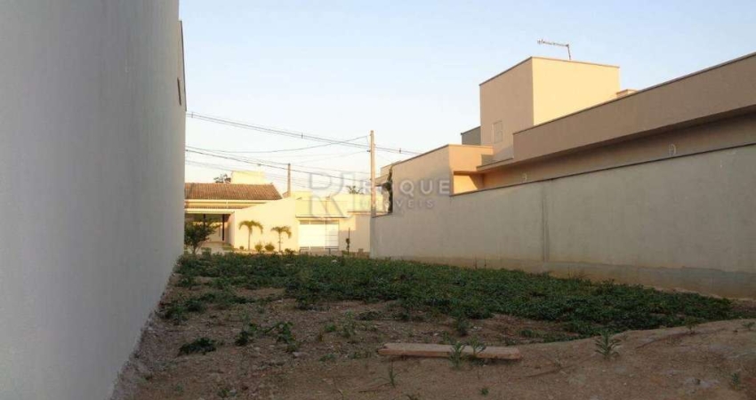 Terreno em condomínio à venda no bairro Jardim Residencial Campo Novo