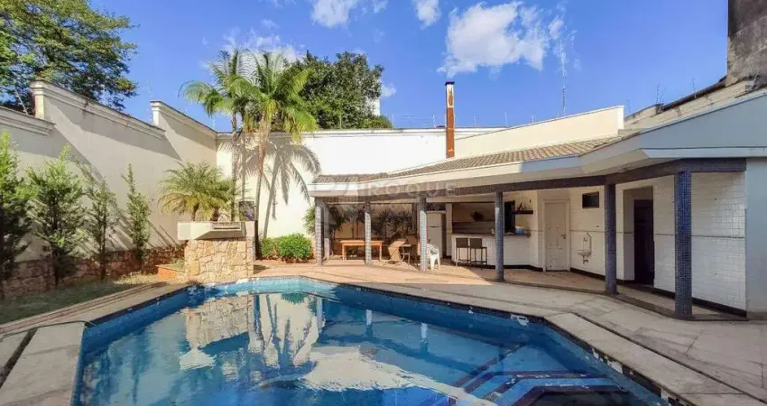 Casa comercial para alugar no Centro, Limeira 