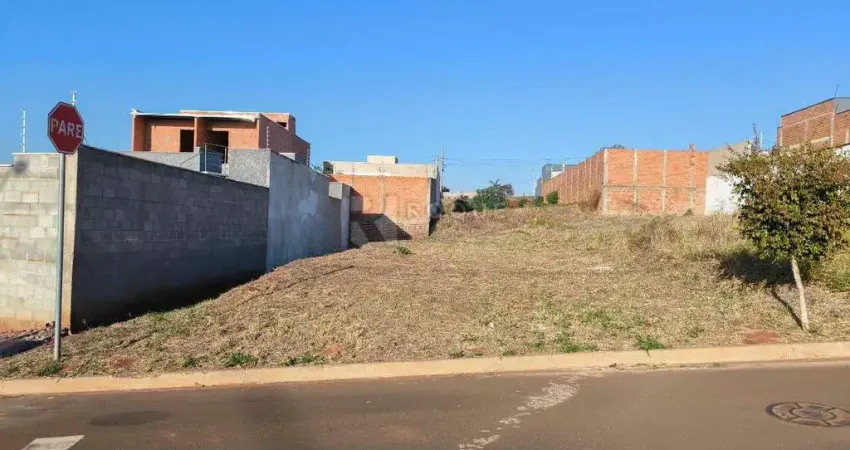 Terreno à venda – 256m² no residencial colinas do engenho i (limeira-sp)