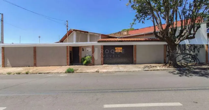 Casa com 2 quartos para alugar no Jardim Paulista, Limeira