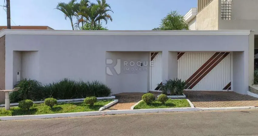 Casa em condomínio para aluguel no bairro jardim parque avenida