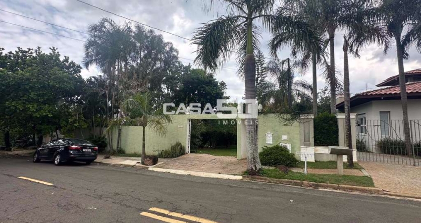 Chácara / sítio com 3 quartos à venda na Rua Sérgio Dalben, 01, Chácara São Rafael, Campinas