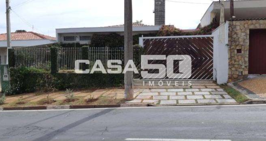 Casa comercial para alugar na Avenida Luís Smânio, 920, Jardim Chapadão, Campinas
