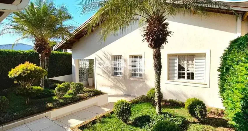 Casa com 3 quartos à venda na Rua Nicota Bayeux, 264, Jardim Ouro Branco, Campinas