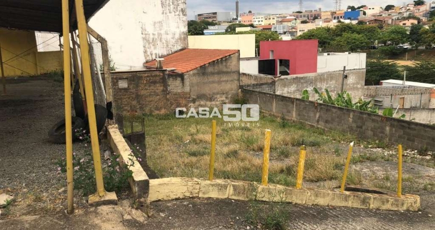 Terreno comercial para alugar na Rua Manoel Francisco Mendes, 133, Jardim do Trevo, Campinas