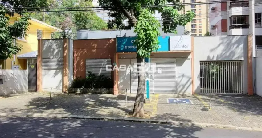 Casa comercial para alugar na Doutor José Teodoro de Lima, 49L, Cambuí, Campinas