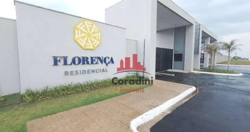 Terreno a venda no Condomínio Florença em  Nova Odessa- SP