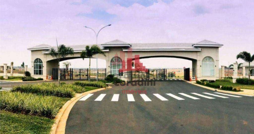 Terreno no Condomínio Recanto das Águas Nova Odessa- SP