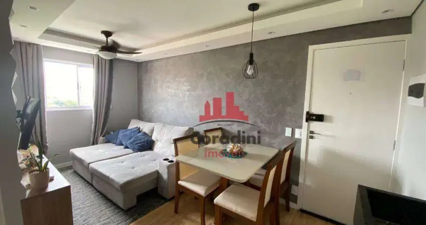 Apartamento com 2 quartos à venda na Rua Aristeu Valente, Jardim das Palmeiras I, Nova Odessa