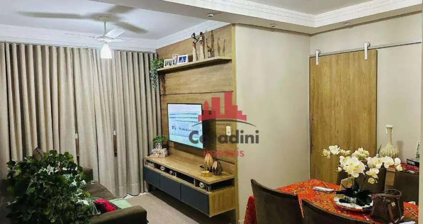 Apartamento com 2 quartos à venda na Rua Júlio Moreira de Morais, Parque Residencial Francisco Lopes Iglesia, Nova Odessa