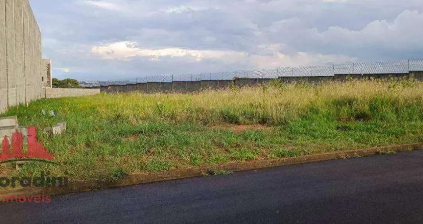 Terreno à venda, 1428 m² por R$ 750.000,00 - Loteamento Industrial Fechado Jardim Dona Esther - Nova Odessa/SP