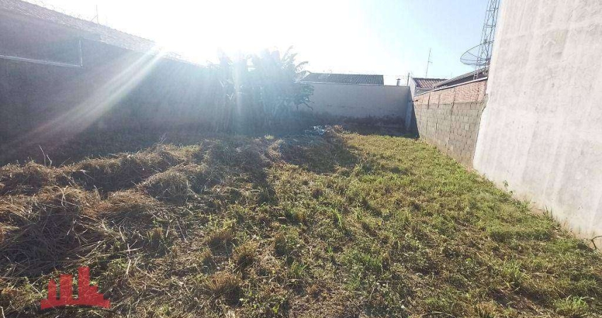 Terreno à venda na Rua Alexandre Bassora, Jardim Nossa Senhora de Fátima, Nova Odessa