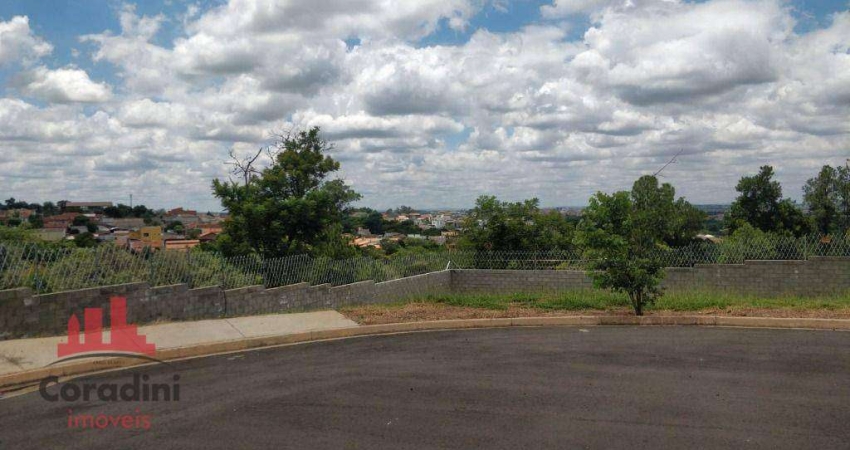 Terreno a venda em condomínio fechado em Nova Odessa- SP