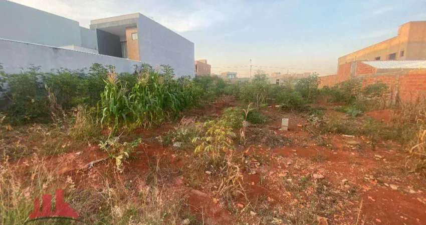 Terreno à venda na Rua Dez, Jardim dos Lagos, Nova Odessa