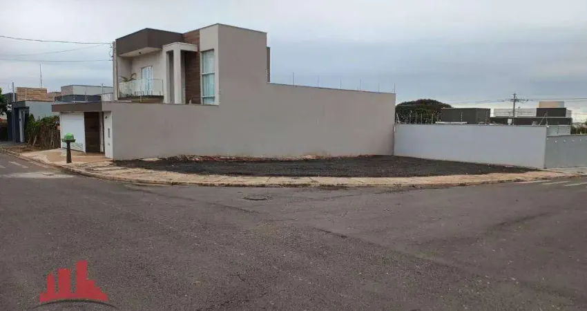 Terreno para alugar, 298 m² por R$ 1.167,00/mês - Jardim Cândido Bertini - Santa Bárbara D'Oeste/SP
