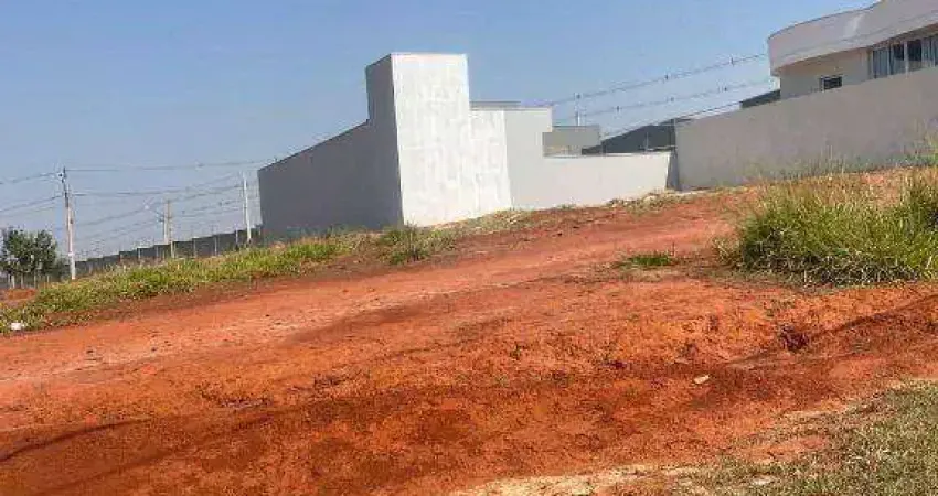 Terreno à venda na Avenida Ampélio Gazzetta, Jardim Bela Vista, Nova Odessa