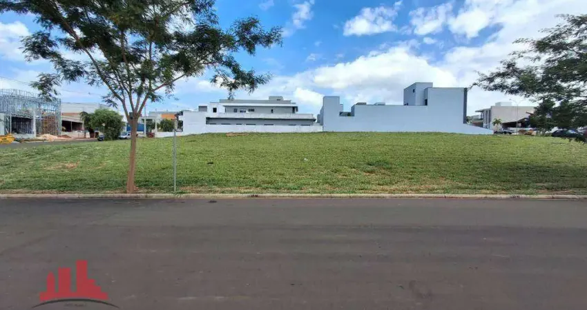 Terreno Residencial Recanto das Águas - Nova Odessa