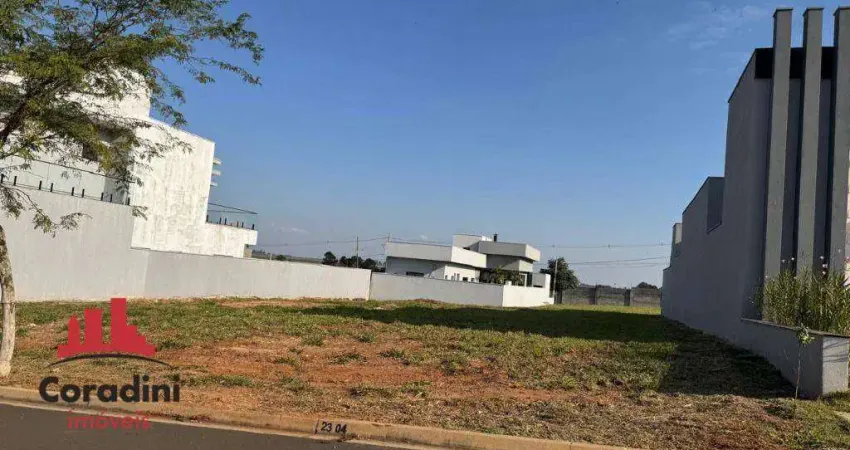 Terreno à venda, 330 m² por r$ 330.000 - condominio jd recanto das aguas - nova odessa/sp