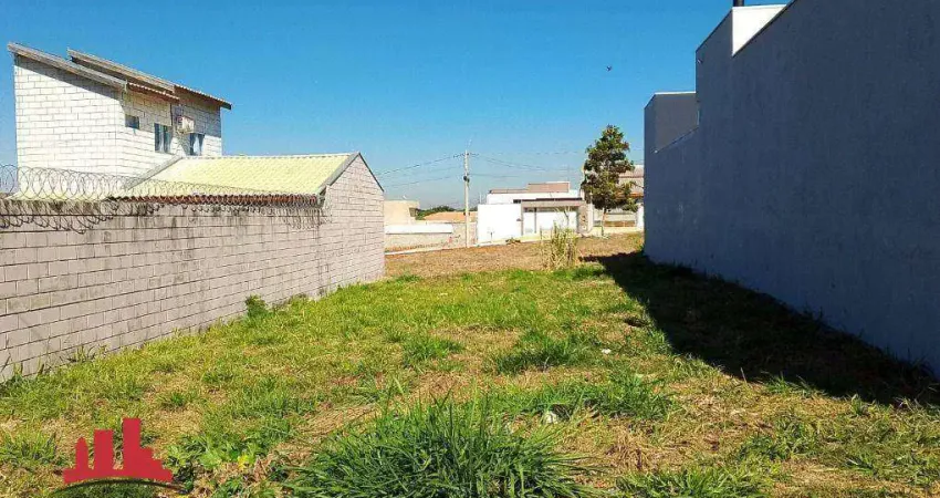 Terreno à venda, 250 m² por r$ 165.000 - jardim dos lagos - nova odessa/sp