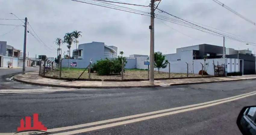 Terreno comercial para alugar na Rua Professora Maria Ignez Worschech, Parque Universitário, Americana