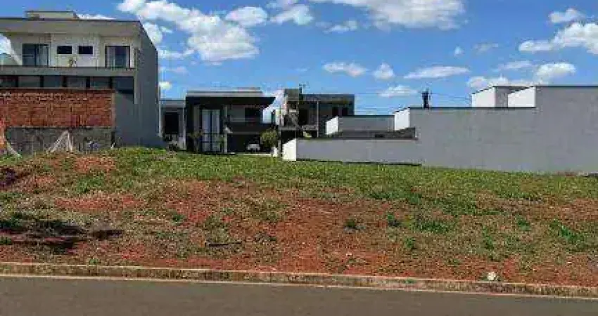 Terreno à venda, 318 m² por r$ 350.000 - jardim recanto das águas - nova odessa/sp