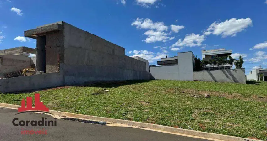 Terreno à venda, 354 m² por r$ 350.000 - jardim recanto das águas - nova odessa/sp