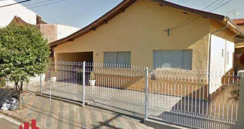 Casa com 2 quartos para alugar na Rua Aristides Bassora, Jardim Europa, Nova Odessa