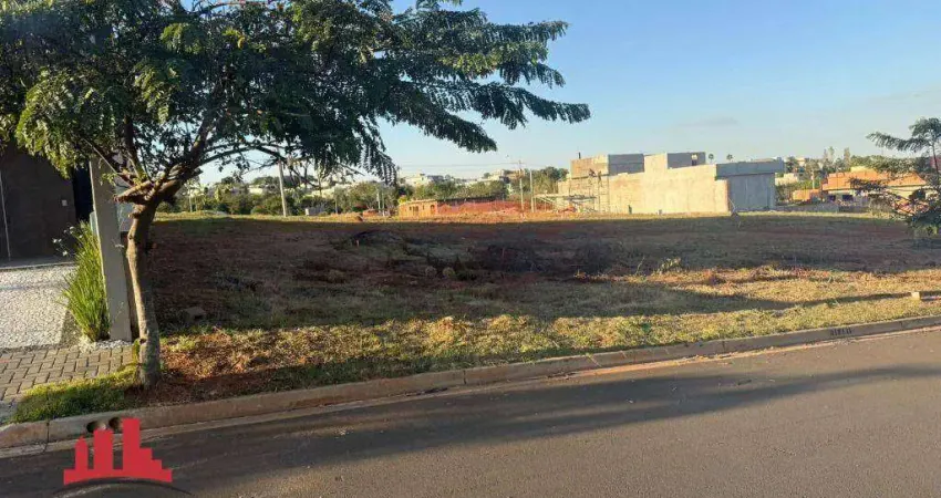 Terreno em condomínio fechado à venda na Rua Aristeu Valente, Vista Jardim, Nova Odessa