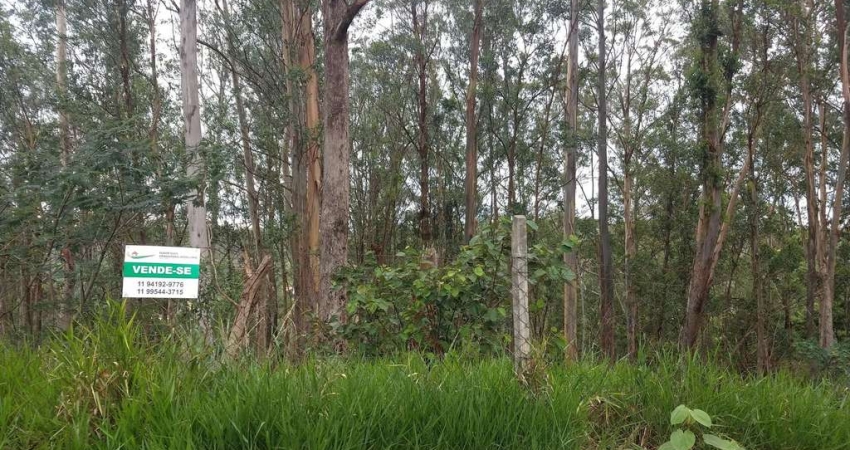 Terreno em Loteamento Eldorado em Itu, com 3.438,88m², ótima topografia e oportunidade de investimento, iptu e documentação OK!