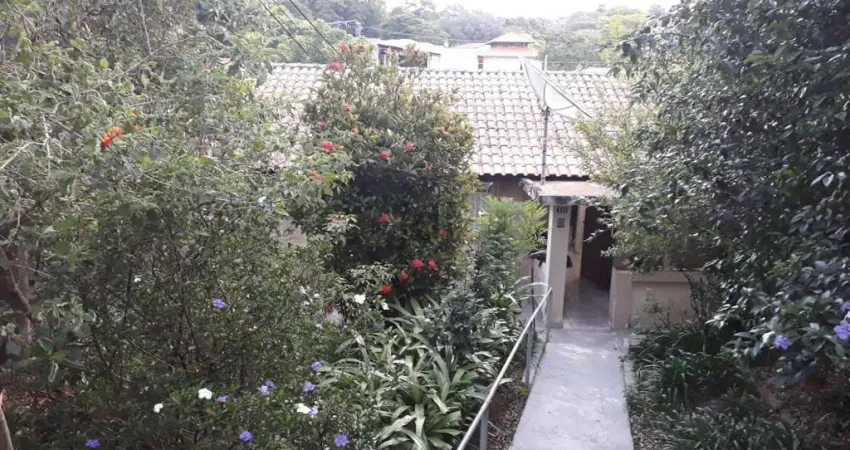 Casa com 2 quartos à venda na Rua Joaquim Lopes, 330, Centro, Mairinque