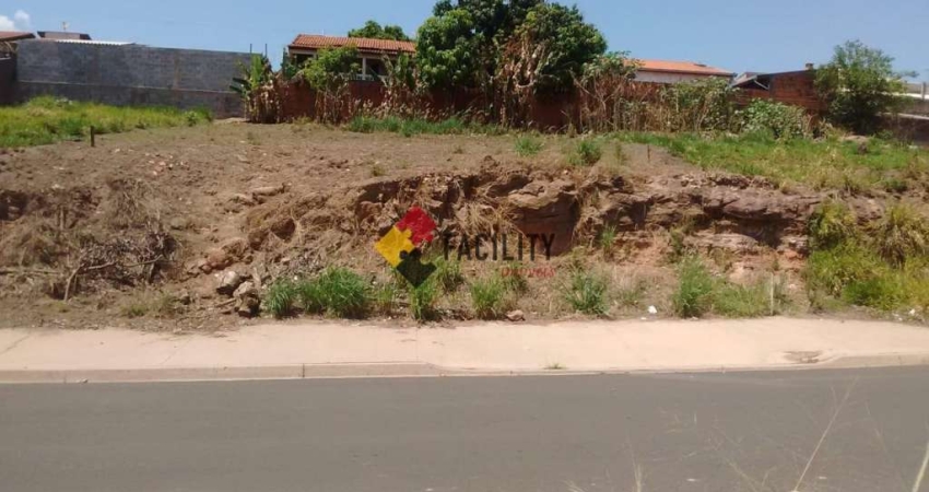 Terreno comercial à venda na Rua Tenente Divaldo Carneiro Pereira, 100, Jardim do Lago Continuação, Campinas